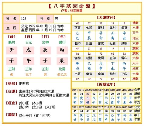 神煞分析|免費八字算命、排盤及命盤解說，分析一生的命運